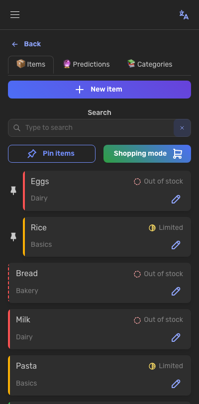 Pantry items