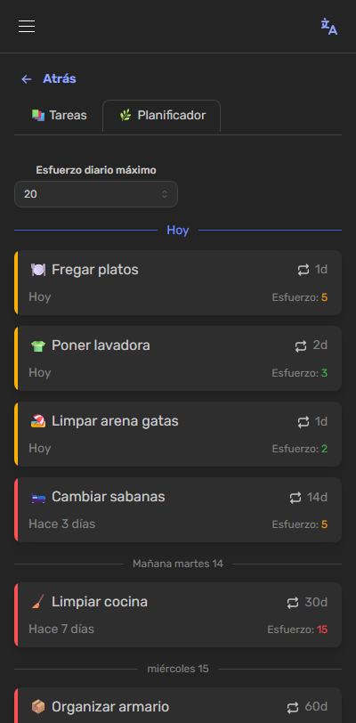 Sin agobios